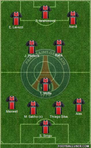 Paris Saint-Germain Formation 2012