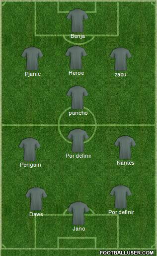 Football Manager Team Formation 2012