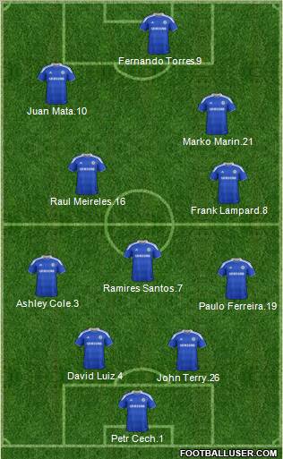 Chelsea Formation 2012