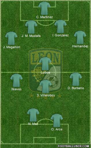 Club Deportivo León Formation 2012