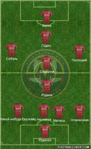 Metalurg Zaporizhzhya Formation 2012
