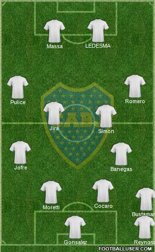 Boca Juniors Formation 2012