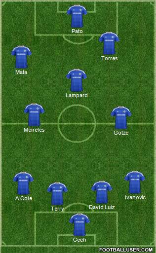 Chelsea Formation 2012