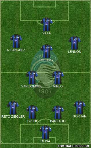 Atalanta Formation 2012