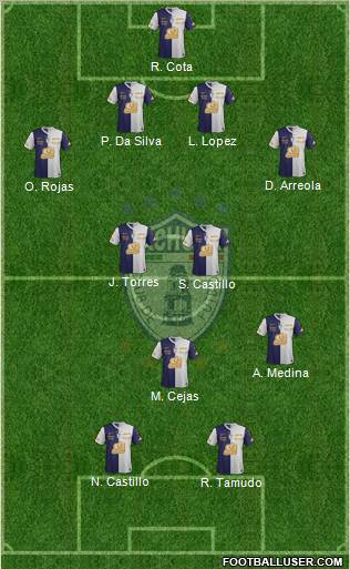 Club Deportivo Pachuca Formation 2012