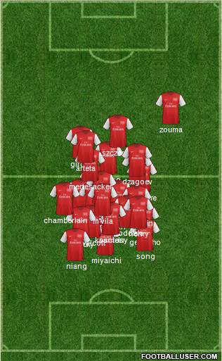 Arsenal Formation 2012