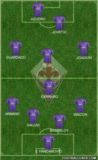 Fiorentina Formation 2012