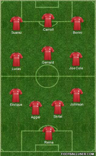 Liverpool Formation 2012