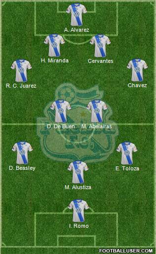 Club Puebla de la Franja Formation 2012