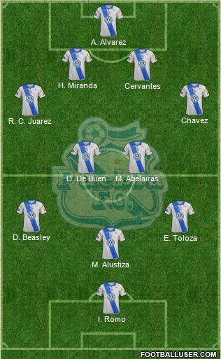 Club Puebla de la Franja 4-4-1-1 football formation