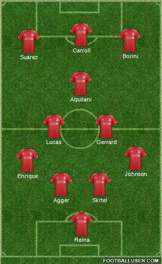 Liverpool Formation 2012