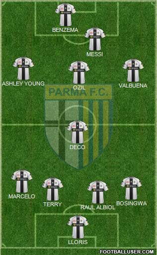 Parma Formation 2012