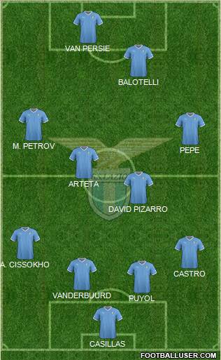 S.S. Lazio Formation 2012