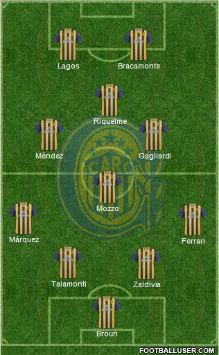 Rosario Central Formation 2012
