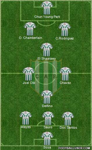 Banfield Formation 2012