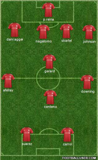 Liverpool Formation 2012