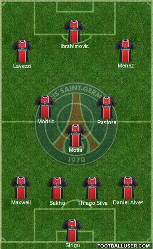 Paris Saint-Germain Formation 2012