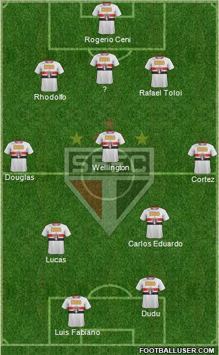São Paulo FC Formation 2012