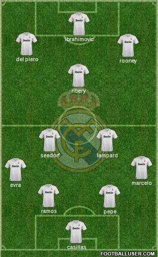 Real Madrid C.F. Formation 2012