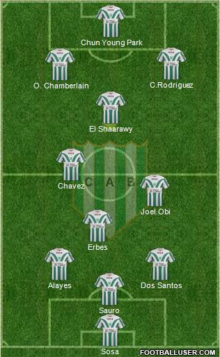 Banfield Formation 2012