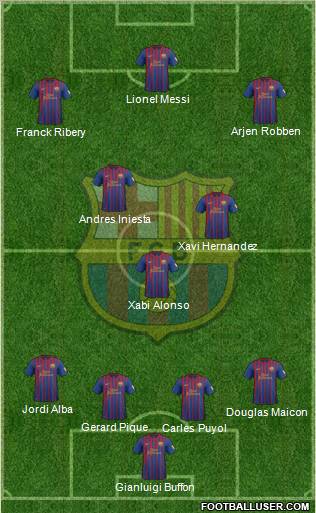 F.C. Barcelona Formation 2012