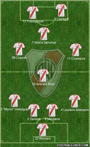 River Plate Formation 2012