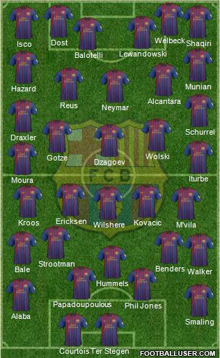 F.C. Barcelona Formation 2012