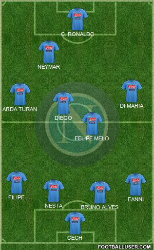 Napoli Formation 2012