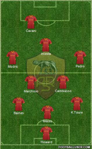 AS Roma Formation 2012