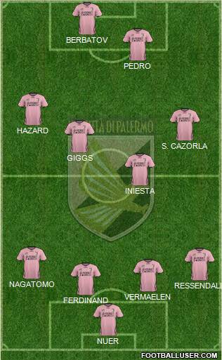 Città di Palermo Formation 2012