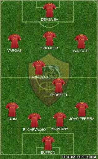 AS Roma Formation 2012