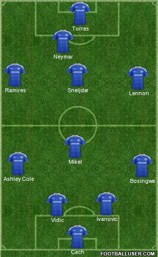 Chelsea Formation 2012