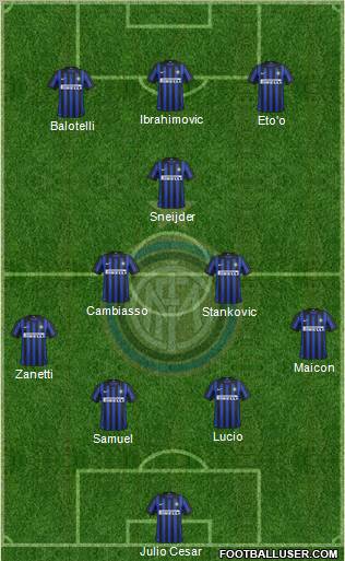 F.C. Internazionale Formation 2012