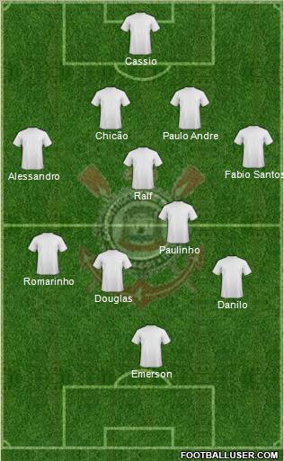 EC Corinthians 4-3-2-1 football formation