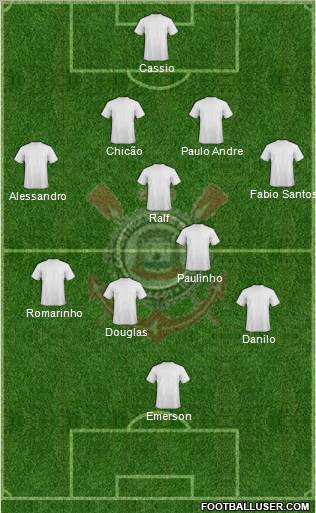EC Corinthians Formation 2012