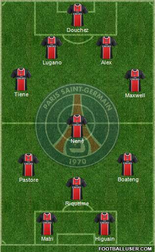 Paris Saint-Germain Formation 2012