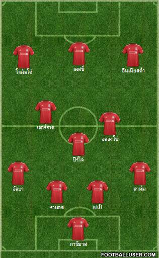 Liverpool Formation 2012