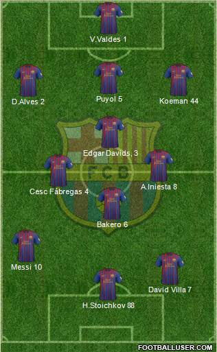 F.C. Barcelona Formation 2012