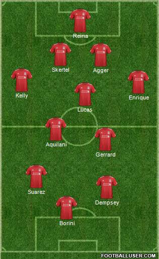 Liverpool Formation 2012