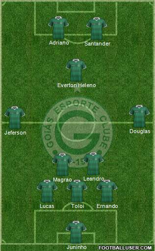 Goiás EC 3-4-1-2 football formation