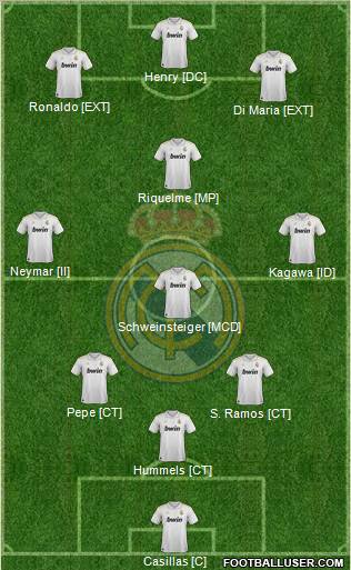 Real Madrid C.F. Formation 2012