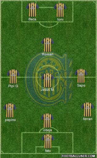 Rosario Central Formation 2012
