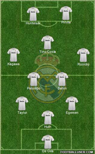 Real Madrid C.F. Formation 2012