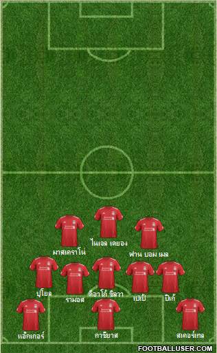 Liverpool Formation 2012