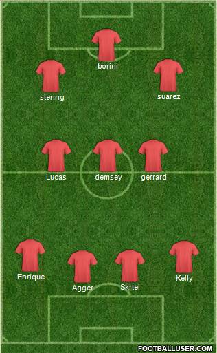 Liverpool Formation 2012