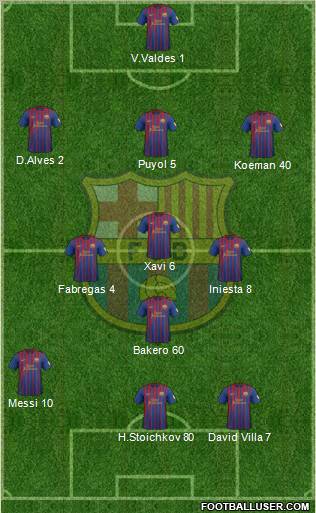 F.C. Barcelona Formation 2012