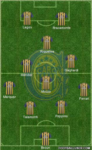Rosario Central Formation 2012