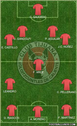 Xoloitzcuintles de Tijuana Formation 2012