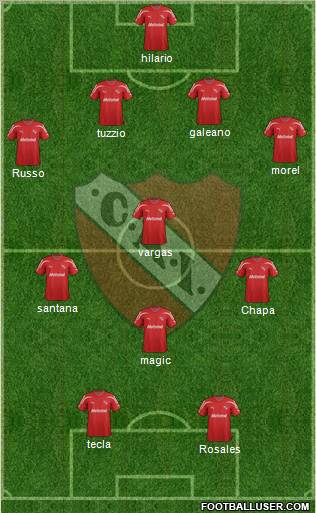 Independiente Formation 2012