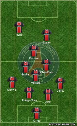 Paris Saint-Germain Formation 2012